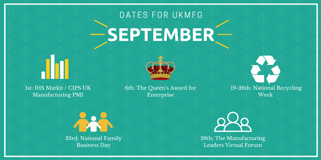 Digital marketing for manufacturers - September Key dates