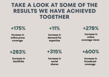 Professional services PR case study