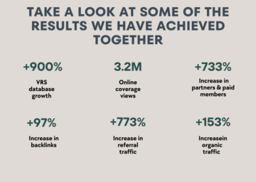 Graphic showing results of a PR and thought leadership campaign.